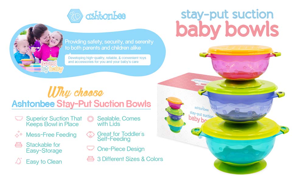 Baby Bowls and Matching Lids - Suction Cup Bowls for Babies, Toddlers &  Infants - Set of 3 Sizes - 6 Pieces